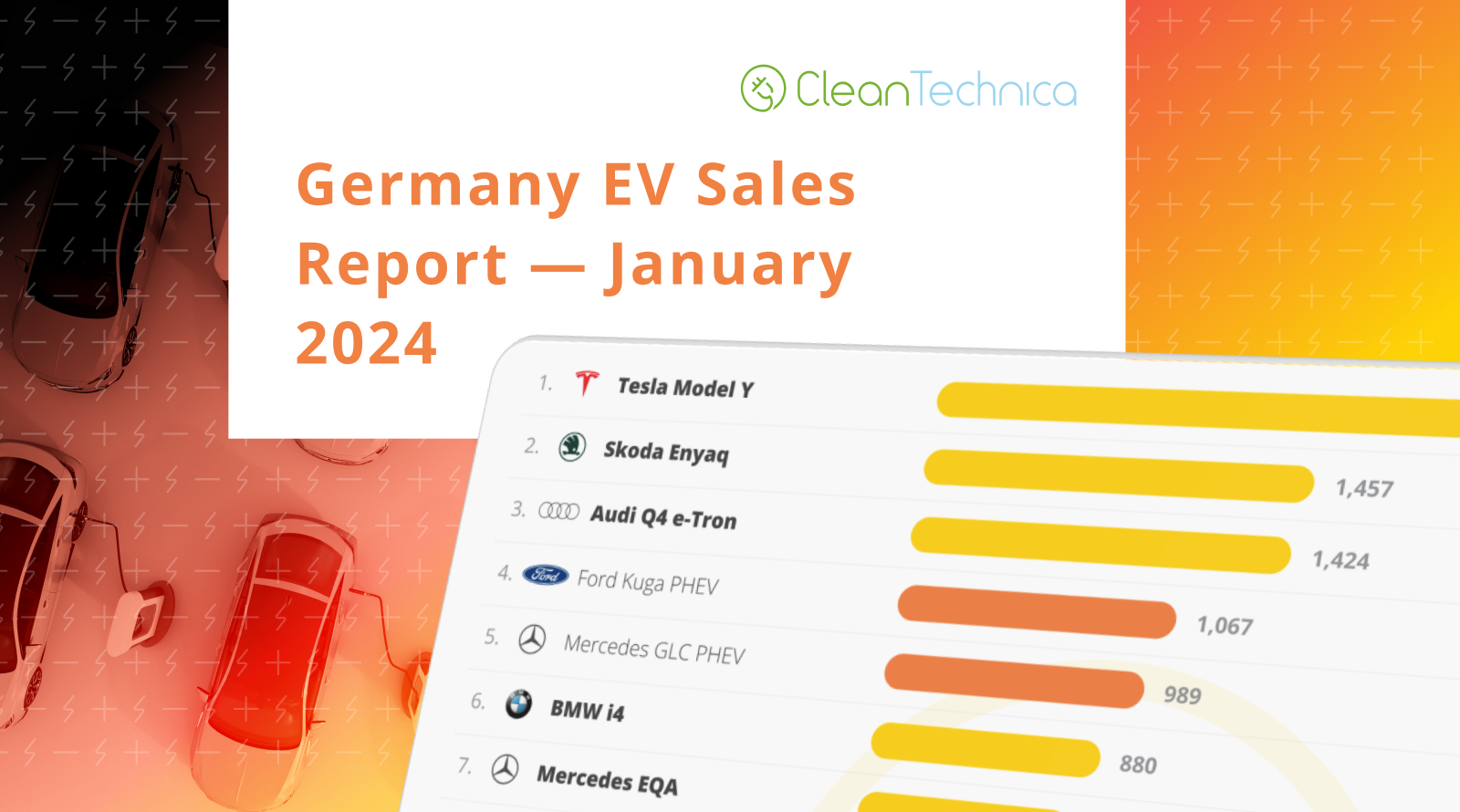 germany ev sales report january 2024.png