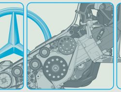 Mercedes Membuat Mesin Aneh Demi Mobil Aman dan Kecil