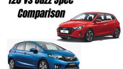 Perbandingan Spesifikasi Hyundai i20 dan Honda Jazz