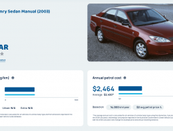 Berapa Banyak Uang yang Anda Buang untuk Mobil Tua? Situs Rating Mobil Baru Mengungkap Biaya Emisi dan Bahan Bakar