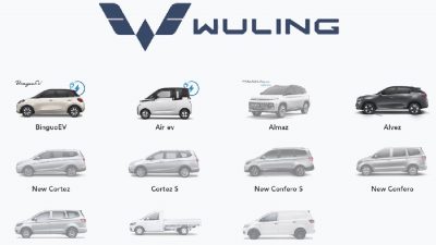 Terbaru! Daftar Harga Mobil Wuling 2024