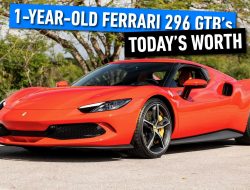 Berapa Harga Ferrari 296 GTB 1 Tahun? Temukan Jawabannya!