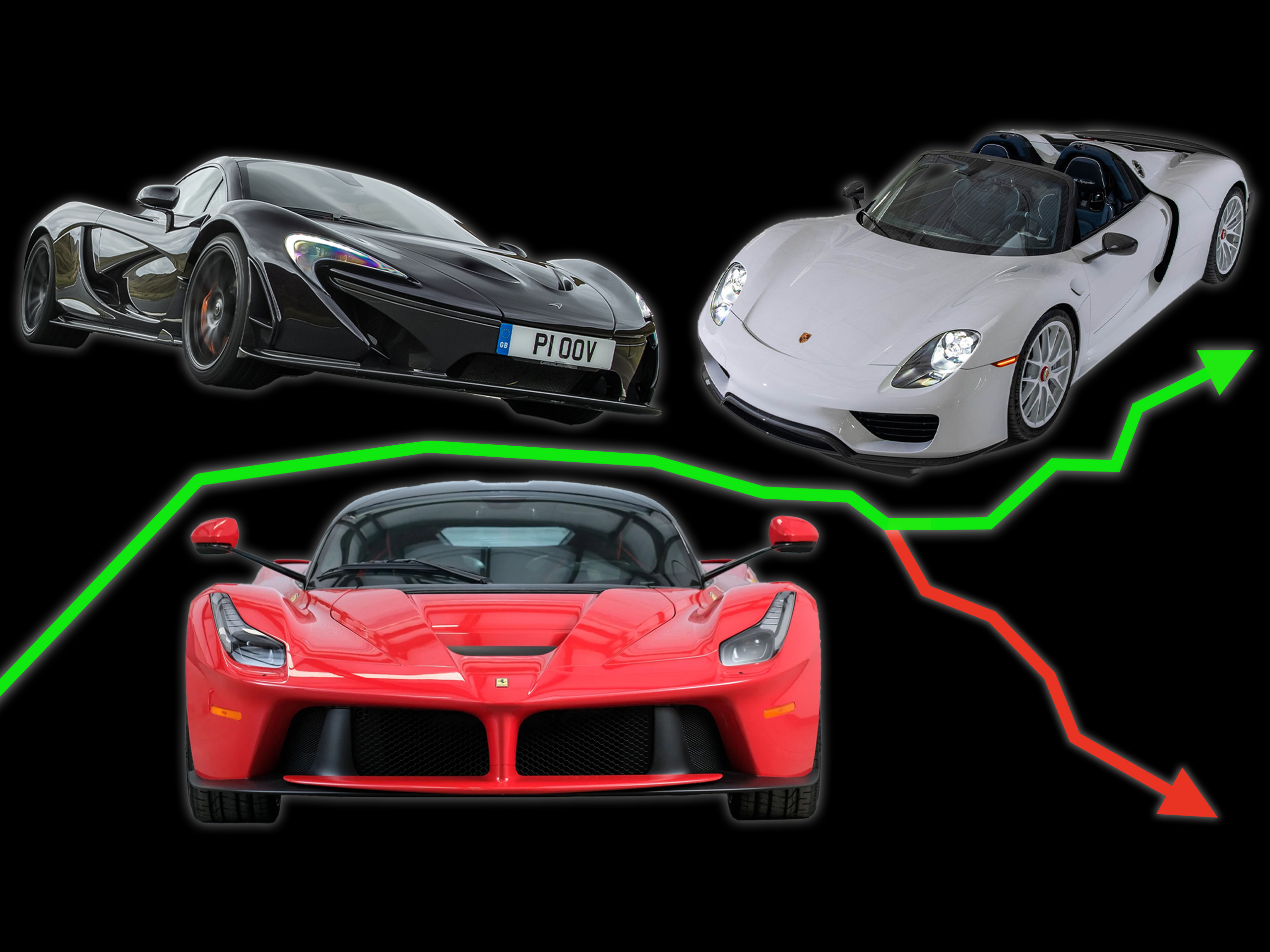 Hybrid Hypercar Market: Have the LaFerrari, P1, and 918 Kept Their Halos?