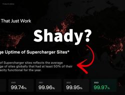 Mengungkap Rahasia Tesla: Bagaimana Supercharger Merusak Reputasi dengan Trik Murahan demi Laporan Ketersediaan Server