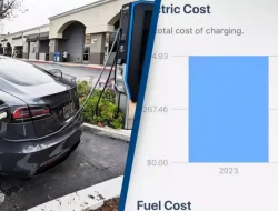 Rahasia Pengemudi Tesla: Hemat Uang Berkat Listrik Selama Enam Bulan!